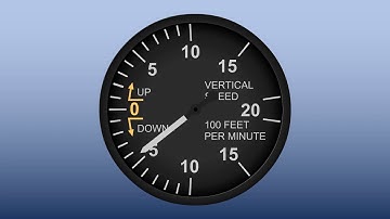 Vertical Speed Indicator Graphics Pack Animation Tutorial