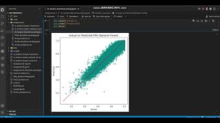 Assignment 3 Data Science (Machine Learning)