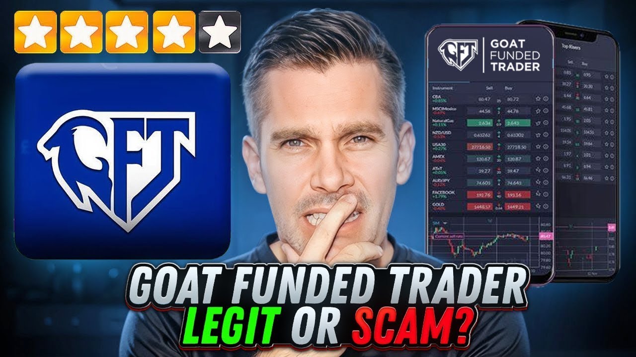 GOAT Funded Prop Firm Review 2024