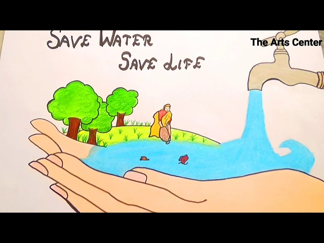 Save Water Pictures Drawing With Colour