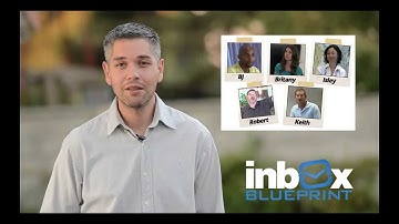 Inbox Blueprint Review | No Bonus...just the truth.