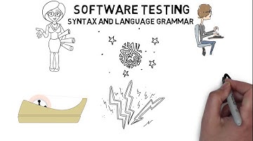 Software Testing - GCSE Computer Science Revision