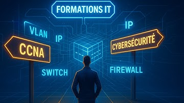 Que fait vraiment un administrateur réseau chaque jour ?