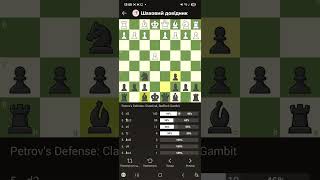 Best Chess Trap