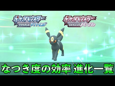 なつき度の効率的な上げ方と確認方法 進化ポケモン一覧 なつき度チェッカー入手場所 Youtube