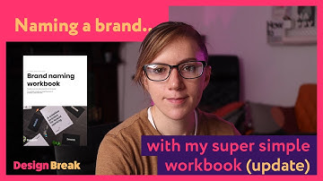 Name your new brand / business in 3 steps | Creative brand naming process