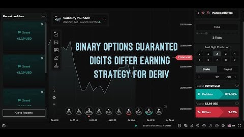 Binary options guaranteed Digits Differ earning strategy for Deriv