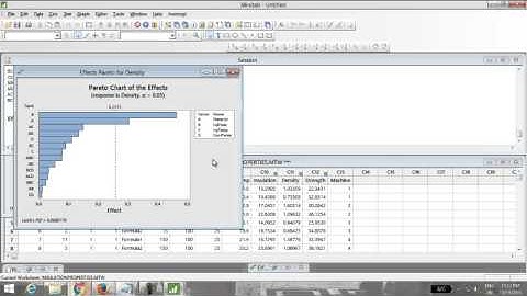 Quality Control- Assignment 3