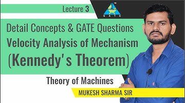 Velocity Analysis of Mechanism | Kennedy