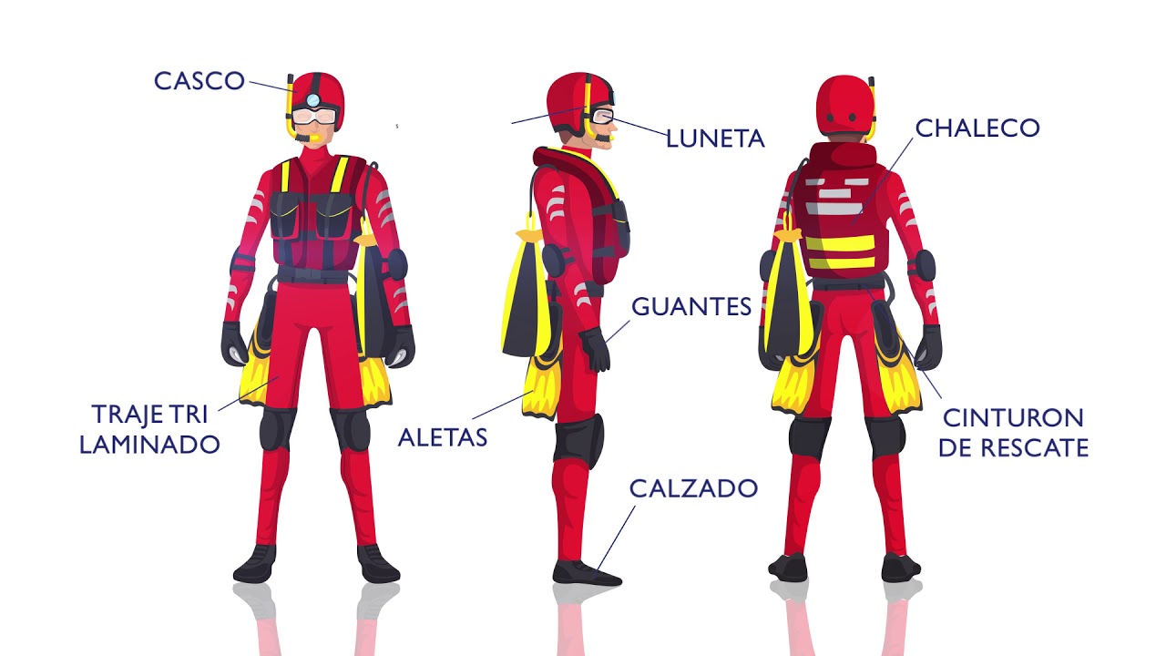 Departamento de Rescate Acuático