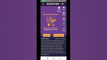 Pi Coin After 4 Years Of Mining