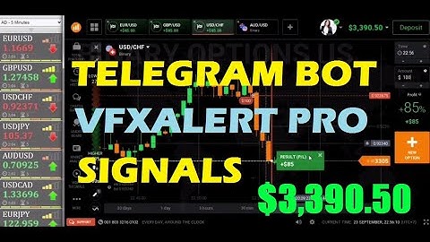 IQ Option Trading Strategy - Signals telegram Vfxalert Bot - iq option strategy