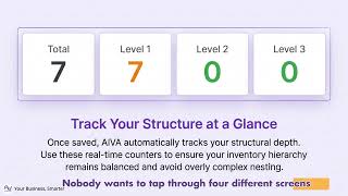 Information 4) How to Create & Manage Product Categories | Inventory Organisation Guide Guide