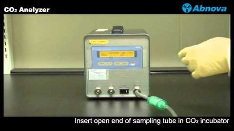 CO2 Analyzer