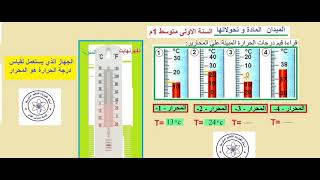 وضعية تعيين درجة الحرارة  في المحراير ميدان المادة و تحولاتها  للسنة الاولى متوسط    YouTube