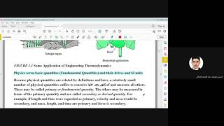 Thermodynamics | 1