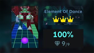 Rolling Inititory Beta  Element Of Dance   Rs Fanmade