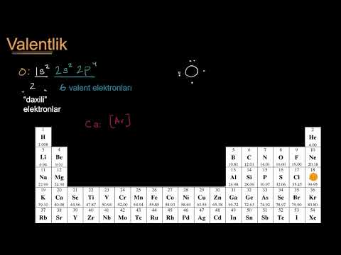 Video: Azot üçün əsas valent elektron konfiqurasiyası nədir?