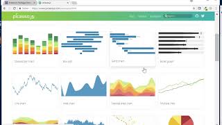 School of Picasso JS Part 3: Simple Qlik2Go Extension for Qlik Sense