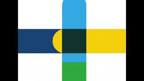 Heidelberg Passion for Performance - Online and on-site services