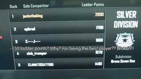Black Ops 2 League Play broken. Unfair rank system..