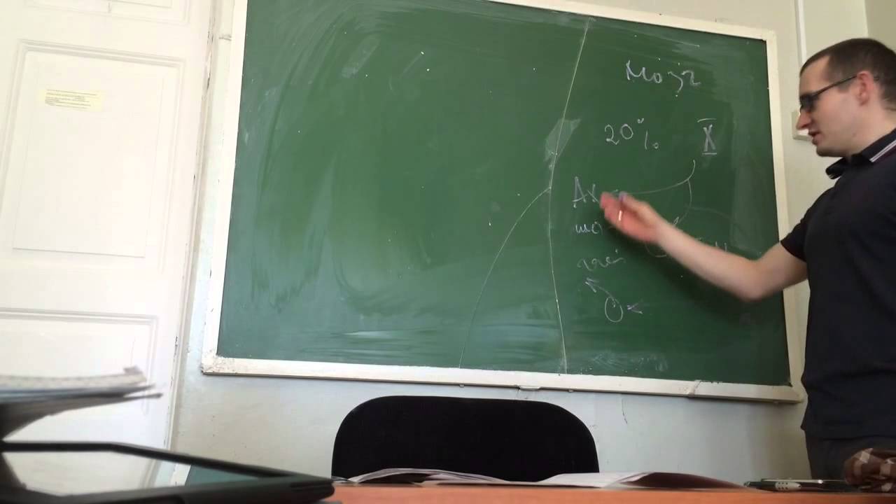 Жкт. Секреция желудочного сока по фазам.