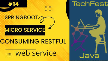 Springboot Consume Rest API