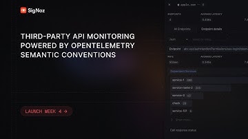 Third party API Monitoring Powered by OpenTelemetry Semantics