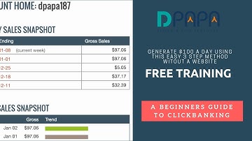 How to Make Money using Clickbank Without A Website $100 A Day? Proof Inside UPDATED!