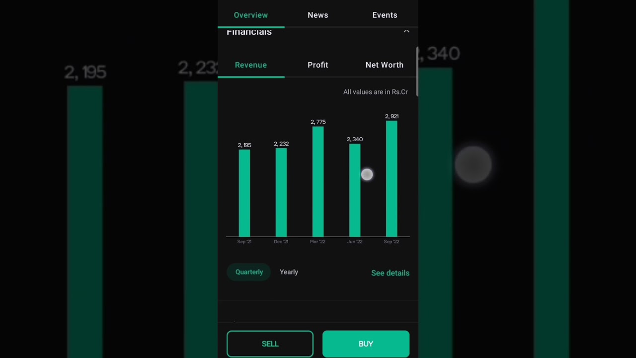 PDS Ltd share latest news. PDS Ltd dividend latest news 2022