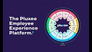 Pluxee Employee Experience Platform
