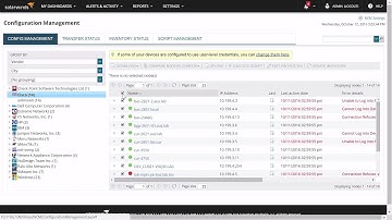 Getting Started with Network Configuration Manager