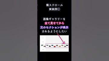 横スクロールで魅せる！画像ギャラリーの作り方  #gsap #gsapanimation  #coding #animation #html #css #javascript #codinglife