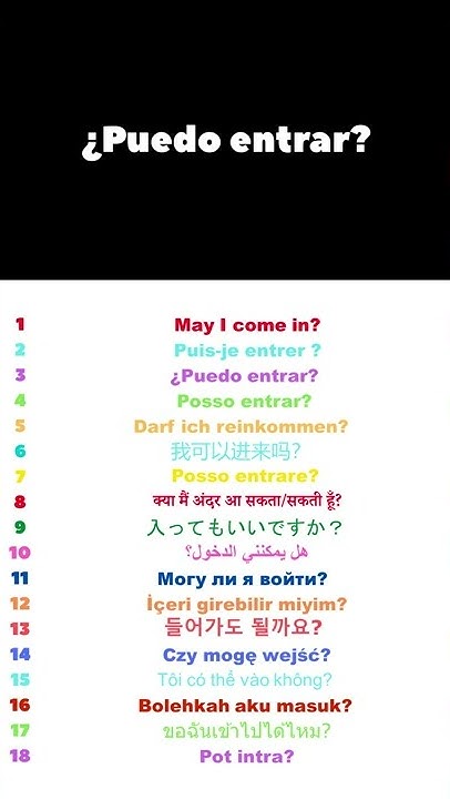 How To Say MAY I COME IN In Spanish YouTube how-to-say-may-i-come-in-in-spanish-youtube