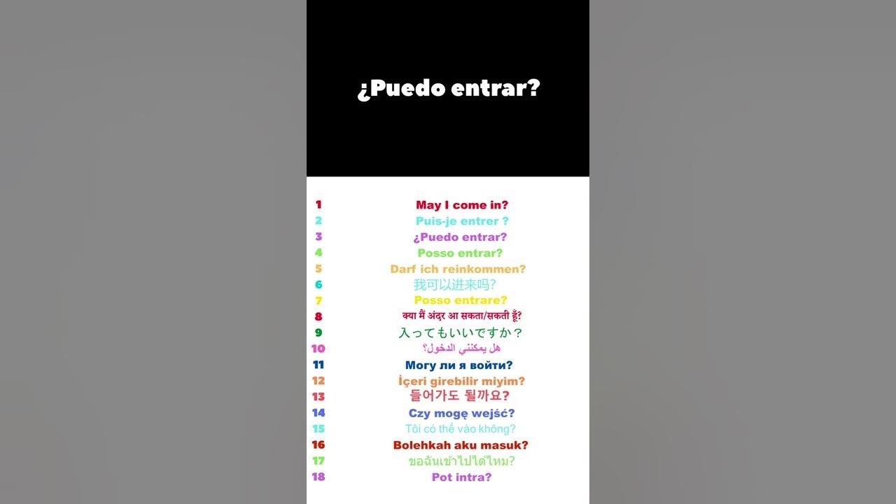 how-to-say-may-i-come-in-in-spanish-youtube