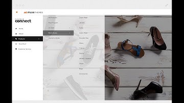 Muse Sidebar Menu - CSV Remote Editing! Adobe MuseThemes