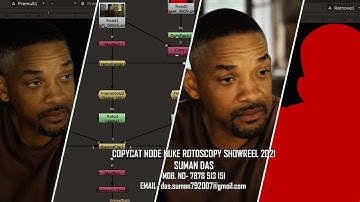 Copycat Nuke 13 | Creating Mattes Using Copycat | Copycat Node in Nuke | ROTOSCOPE SHOWREEL 2021