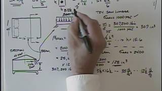 EGR 213 Lec 13