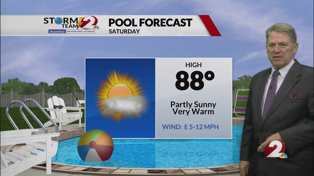 Today’s Miami Valley Forecast: 8/4/23 - YouTube