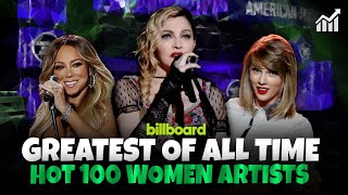 The 10 Greatest Of All Time Hot 100 Women Artists (ACC Billboard) | Hollywood Time | Madonna, Mariah