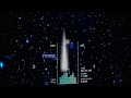 [Secret Background??] Tetris Effect - Jellyfish Chorus Hidden Effects
