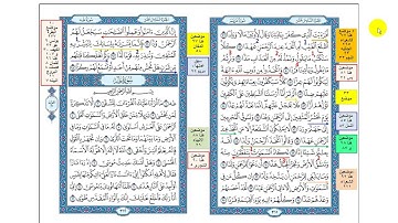 سورة مريم ربع ( فخلف من بعدهم) من ءاية ٥٩ الي ٩٨