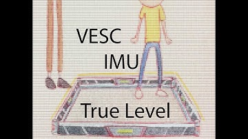 How to Calibrate your VESC IMU for Real Dead Level *New Better Method*