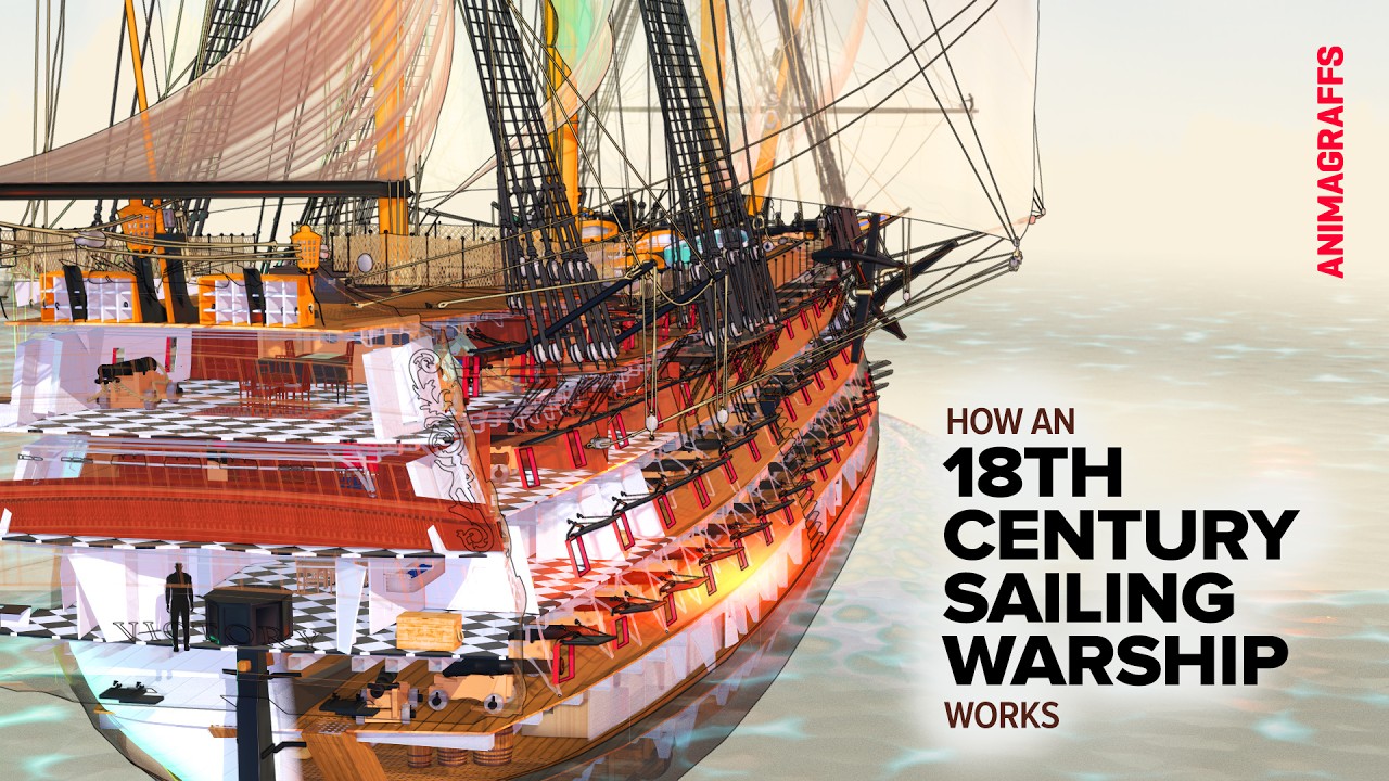 ⁣How an 18th Century Sailing Warship Works