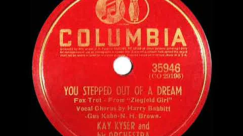 1940 Kay Kyser - You Stepped Out Of A Dream (Harry Babbitt, vocal)