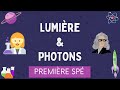 Lumire  photons  modles ondulatoire et particulaire de la lumire  1re sp physique chimie