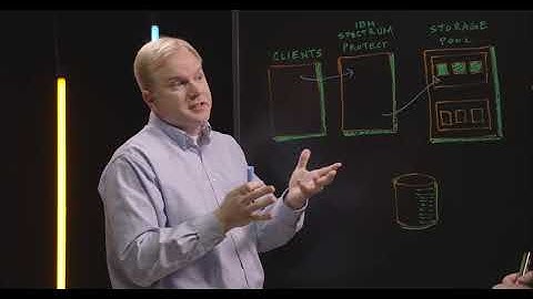 IBM Spectrum Protect Optimized for Amazon S3