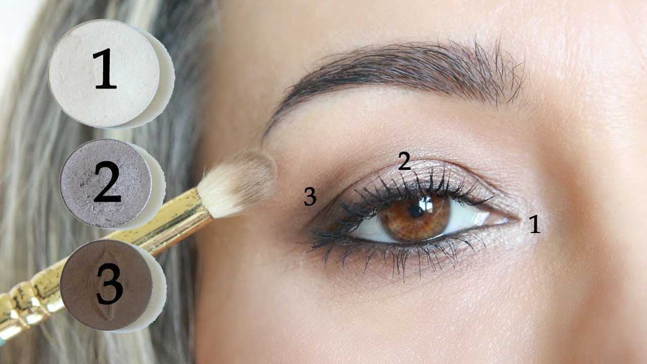 Trucco occhi portabile, facile da realizzare bastano pochi prodotti [ESP SUB]