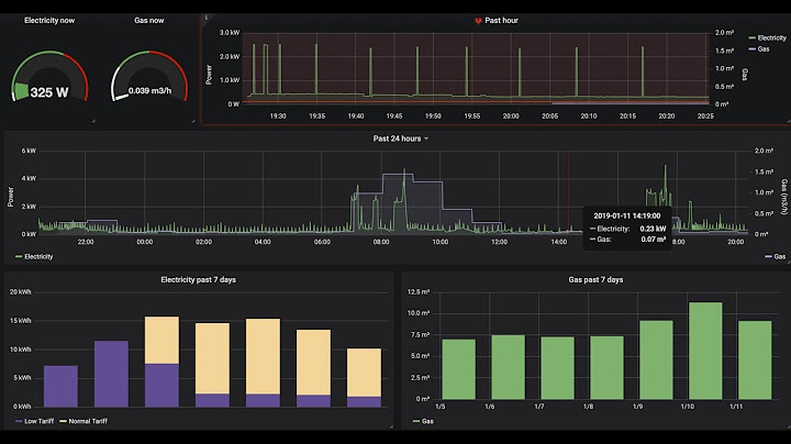 How to import a dashboard into Grafana and adapt to your datasource