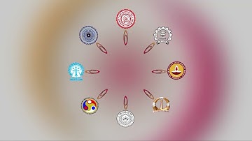 Material properties – 2